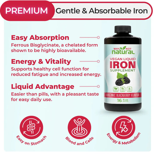 Liquid Iron Supplement For Women, Men and Kids