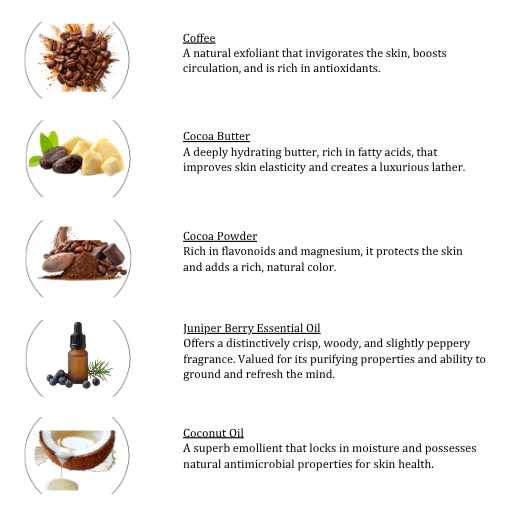Pureonomy Coffee Grounds & Shea Butter Soap
