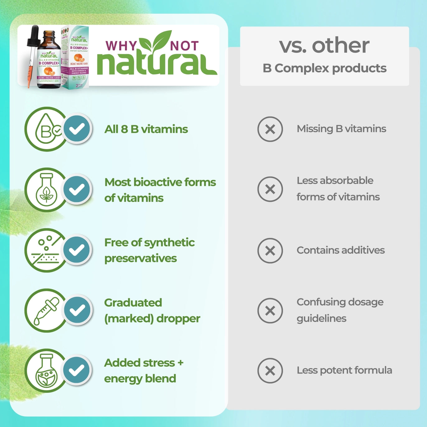 B Complex Liquid: All 8 B Vitamins +Natural Stress & Energy