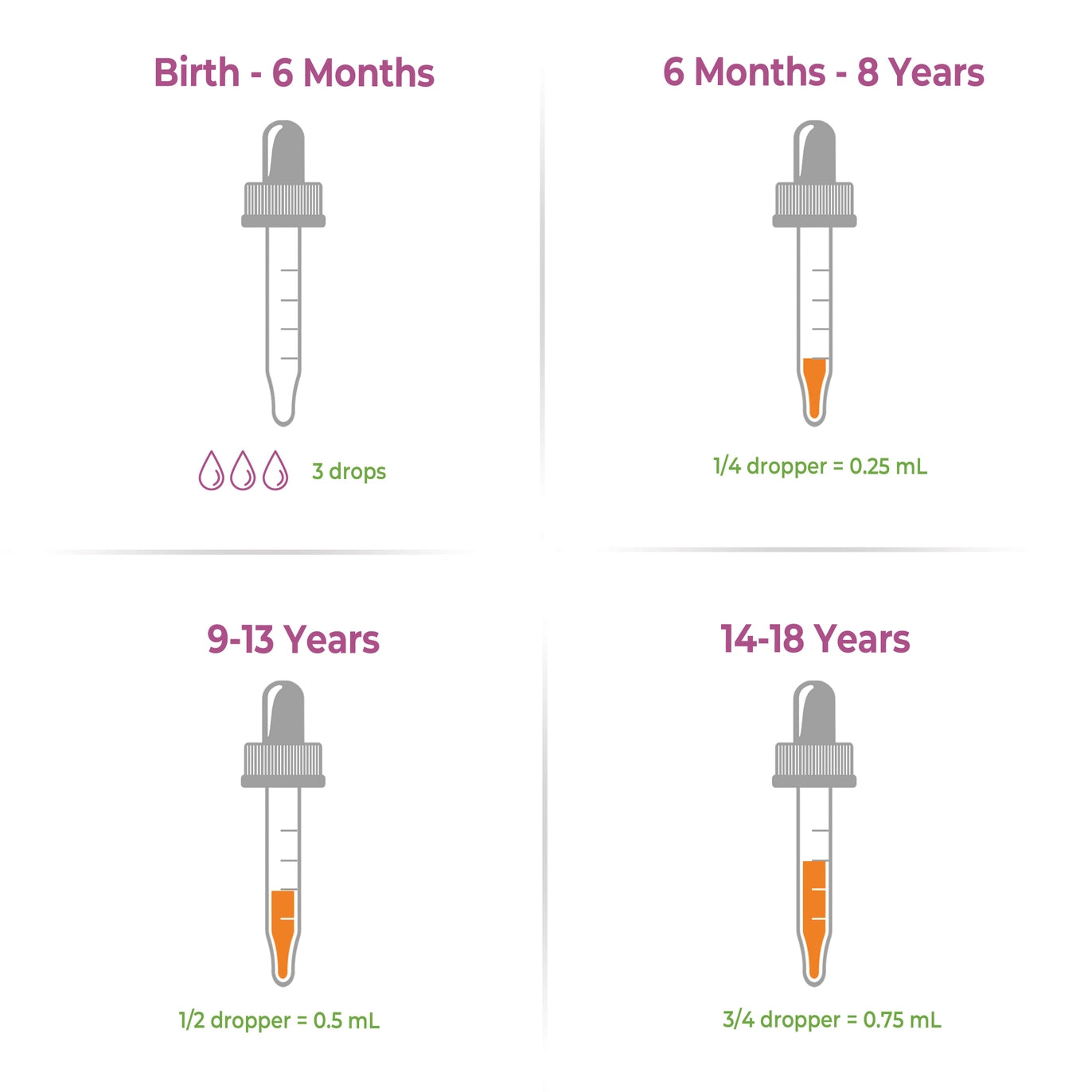 B Complex Liquid: All 8 B Vitamins +Natural Stress & Energy